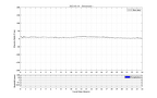 Atmospheric-Electric-Field-Meter