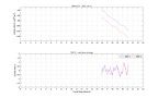 GNSS