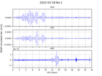 Seismometer-No.1